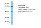 PAPS2 Antibody - C-terminal region